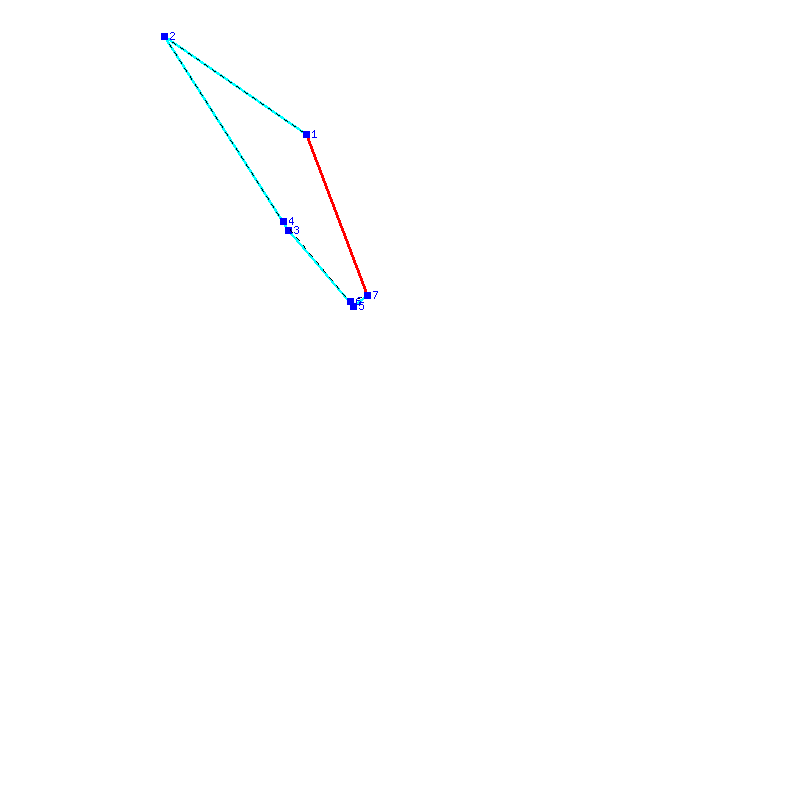 Flugauswertung